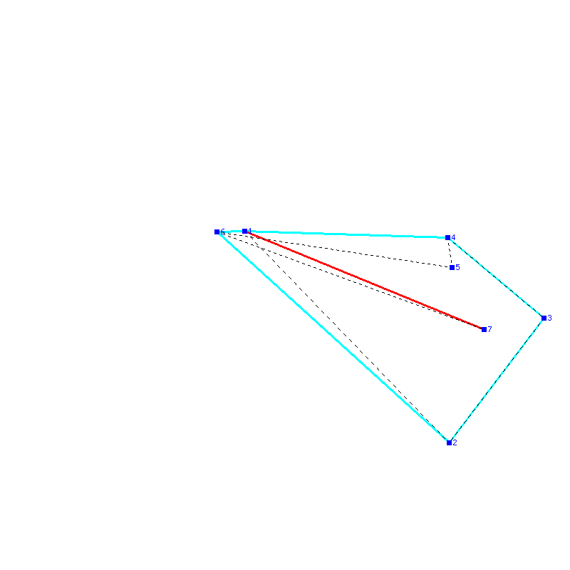 Flugauswertung